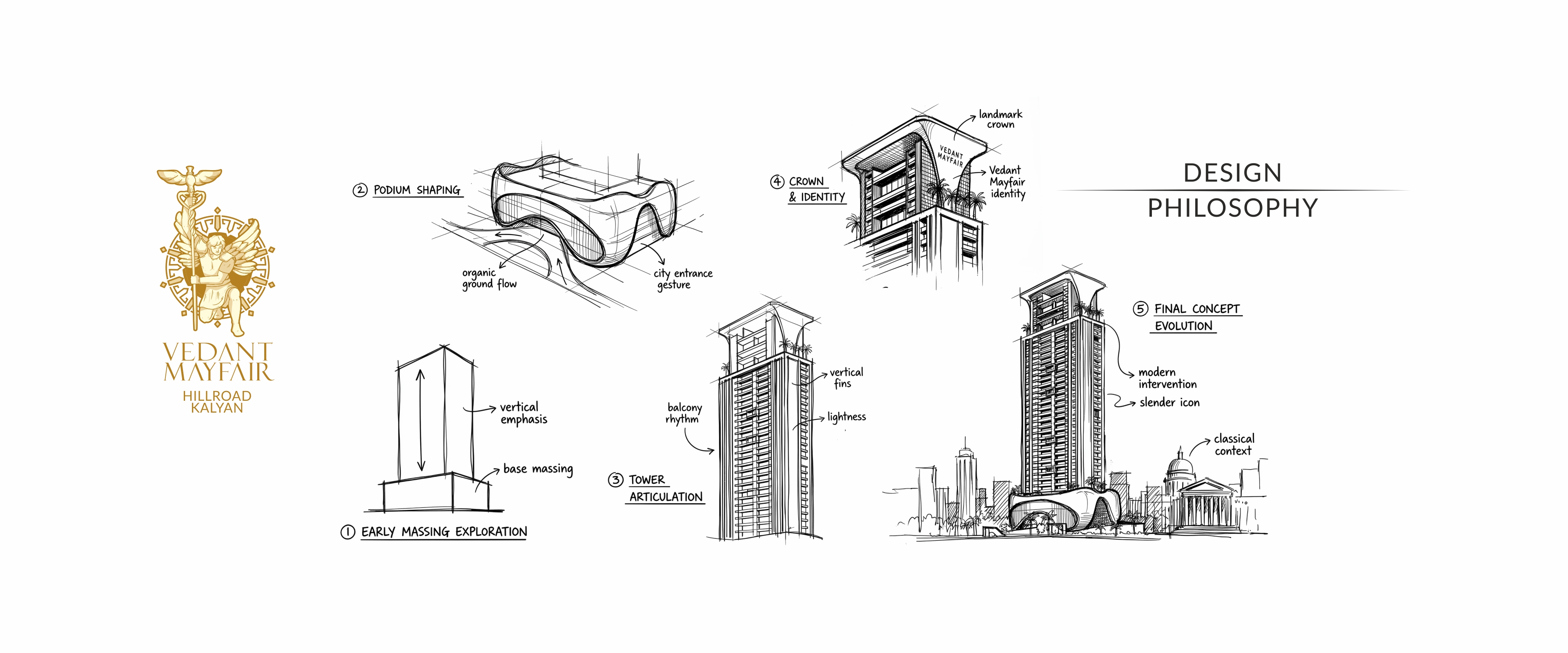 Essential Guide for First-Time Home Buyers in Thane & Kalyan